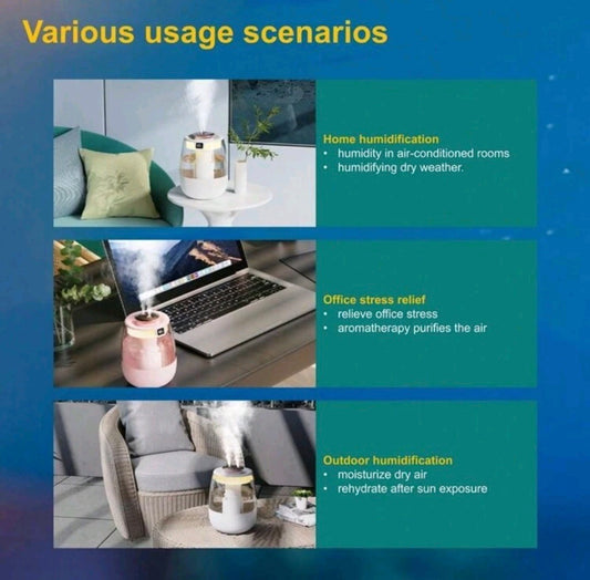 Humidifier